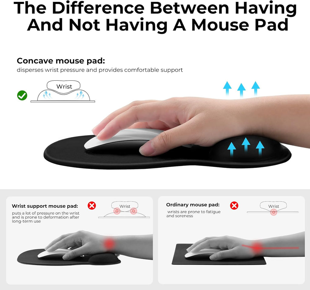 EooCoo Ergonomic Mouse Pad with Gel Wrist Rest Support Middle Concave Design. Relieve Wrist Pain Mousepad. Non-Slip Base for Laptop. Computer. Office Desk Accessories. Carpal Tunnel Syndrome